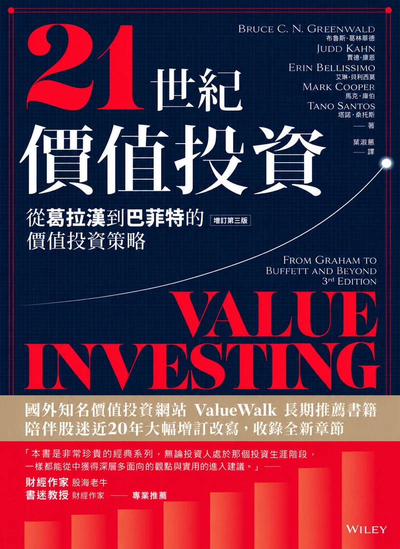 Value Investing